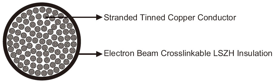 Click to view the big picture